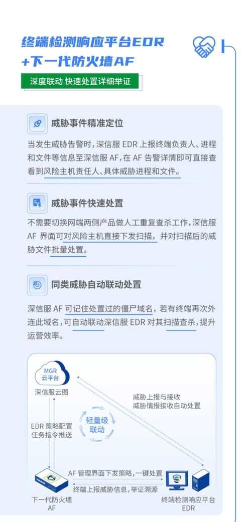 深信服終端與網(wǎng)絡(luò)安全產(chǎn)品深度聯(lián)動(dòng) 構(gòu)建一體化安全防護(hù)體系，實(shí)現(xiàn)一鍵便捷處置